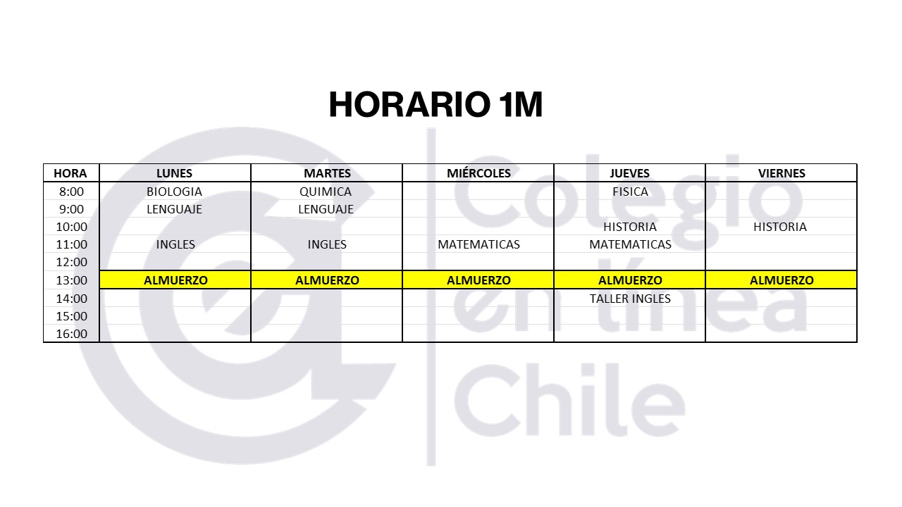 Course